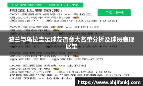 波兰与乌拉圭足球友谊赛大名单分析及球员表现展望